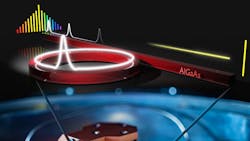 The microresonator setup The microresonator setup