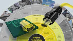 Photo collage Photo collage