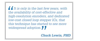 Chuck Lewin quote