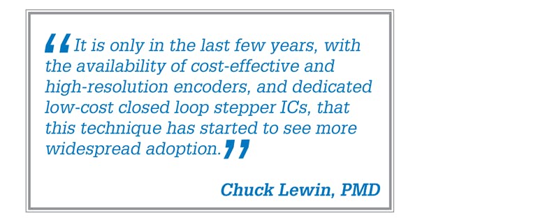 Chuck Lewin quote
