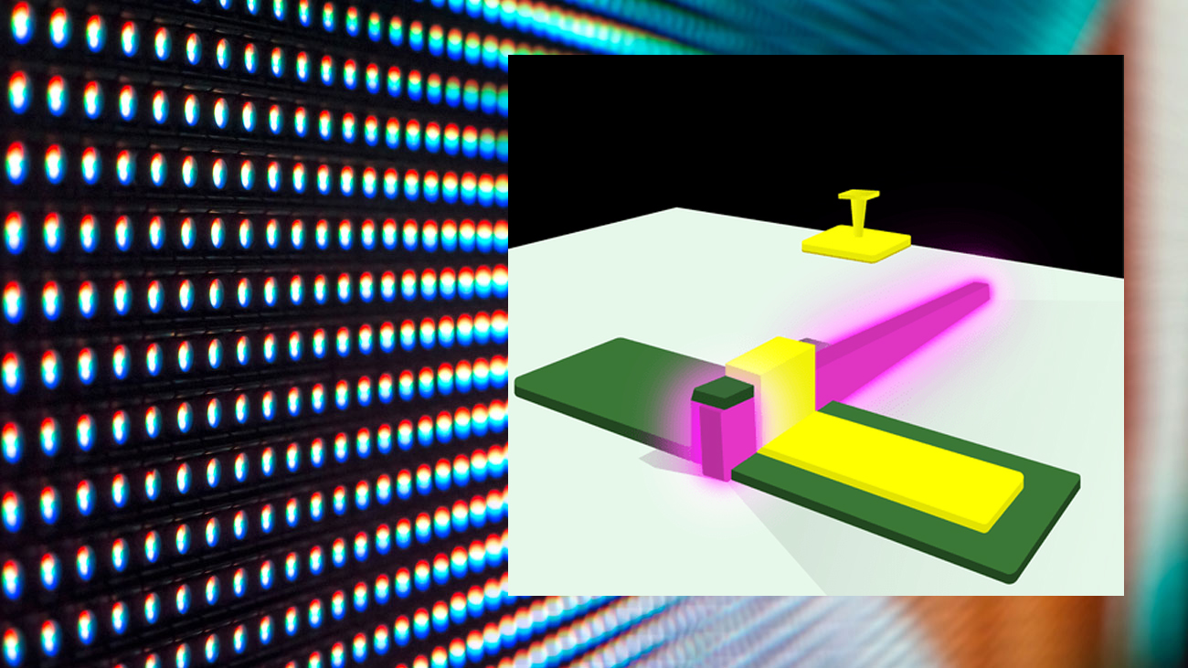 Fin LED pixel design