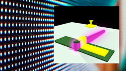 Fin LED pixel design Fin LED pixel design