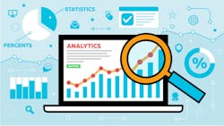 Analytics Analytics