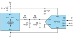 This example of a vibration measurement circuit uses a MEMS accelerometer (ADXL1002) and a successive approximation register (SAR) analog-to-digital converter (AD4000). This example of a vibration measurement circuit uses a MEMS accelerometer (ADXL1002) and a successive approximation register (SAR) analog-to-digital converter (AD4000).