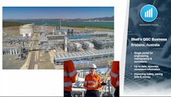 Shell’s QGC Business was named the winner in the Utilities and Industrial Asset Performance category at the YII20 Awards ceremony. Shell’s QGC Business was named the winner in the Utilities and Industrial Asset Performance category at the YII20 Awards ceremony.