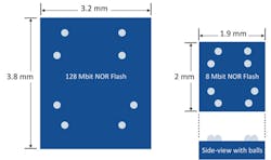 2. The smaller packaging for an 8-Mb versus a 128-Mb WLCSP can be quite significant, especially if space is critical. 2. The smaller packaging for an 8-Mb versus a 128-Mb WLCSP can be quite significant, especially if space is critical.