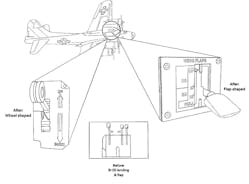 Landing gear and flap controls are depicted before and after the user-centered redesign which included shape coding.