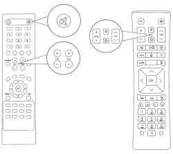 Early remote control (left) with identical channel and volume controls, which are close together, with mute placed above. Redesign (right) with improved layout and spacing, rocker buttons for channel and volume, improved tactile feedback and with mute collocated with volume.
