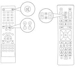 Early remote control (left) with identical channel and volume controls, which are close together, with mute placed above. Redesign (right) with improved layout and spacing, rocker buttons for channel and volume, improved tactile feedback and with mute collocated with volume. Early remote control (left) with identical channel and volume controls, which are close together, with mute placed above. Redesign (right) with improved layout and spacing, rocker buttons for channel and volume, improved tactile feedback and with mute collocated with volume.