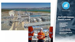 Shell facility Shell facility