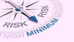 Risk assessment Risk assessment