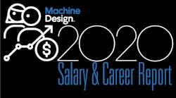 MD Salary & Career Report logo