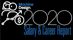 MD Salary & Career Report logo MD Salary & Career Report logo