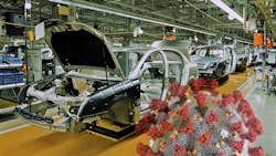 Car manufacturing during the pandemic Car manufacturing during the pandemic