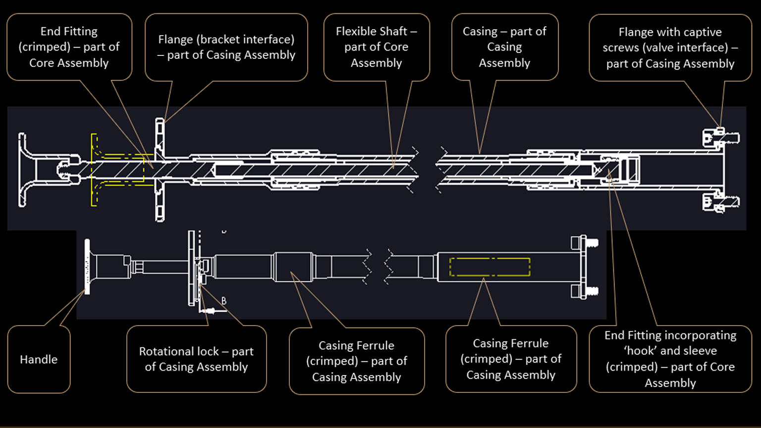 Flexible shaft schematic