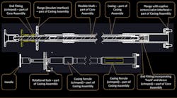 Flexible shaft schematic