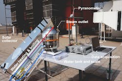 Researcher have developed a solar-powered device to generates high-pressure steam for autoclaves, which could help healthcare staff maintain clean, sterile medical instruments in remote locations. Researcher have developed a solar-powered device to generates high-pressure steam for autoclaves, which could help healthcare staff maintain clean, sterile medical instruments in remote locations.