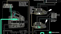 Return line filtration