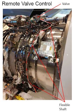 Here’s a flexible shaft running around a jet engine as part of a manual override system. Here’s a flexible shaft running around a jet engine as part of a manual override system.