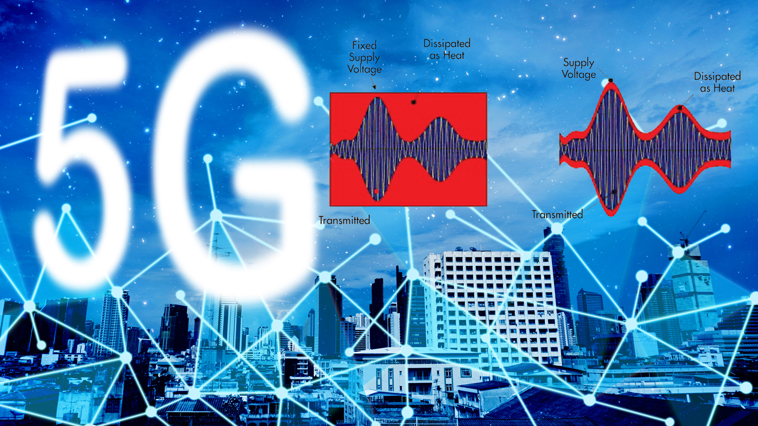 5G and envelope tracking waveform collage