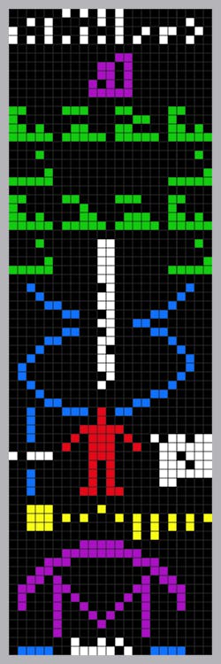 The Arecibo Message. The Arecibo Message.