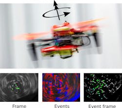 The algorithms combine the information from the sensors to track the quadrotor's position in the environment. The algorithms combine the information from the sensors to track the quadrotor's position in the environment.