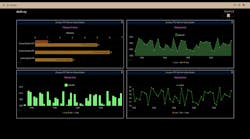 Photo collage Photo collage