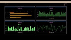 Photo collage Photo collage