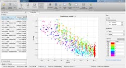 Apps like this classification-learning app help users unfamiliar with predictive maintenance, letting them experiment with various techniques to collect and train data. Apps like this classification-learning app help users unfamiliar with predictive maintenance, letting them experiment with various techniques to collect and train data.