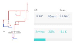 5. Energy consumption of reduced pressure return. 5. Energy consumption of reduced pressure return.