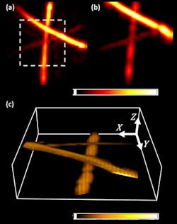 4. Reflection-mode optoacoustic tomography with a SWED (Δw = 40 nm). SWED-40 was used to image a phantom constructed from three black polystyrene sutures with diameters of 10 μm (middle), 30 μm (bottom) and 50 μm (top). The SOI chip was oriented at 45 deg. with respect to the phantom. (a) Reconstructed maximum intensity projection (MIP) of a raster scan of the phantom with a step size of 100 μm, covering an area of 4 × 4 mm. (b) Reconstructed MIP of the area enclosed by the dashed white line in panel (a), scanned with a step size of 50 μm, covering an area of 2 × 2 mm. (c) Volumetric rendering of the data in panel (b) over a depth of 1 mm. 4. Reflection-mode optoacoustic tomography with a SWED (Δw = 40 nm). SWED-40 was used to image a phantom constructed from three black polystyrene sutures with diameters of 10 μm (middle), 30 μm (bottom) and 50 μm (top). The SOI chip was oriented at 45 deg. with respect to the phantom. (a) Reconstructed maximum intensity projection (MIP) of a raster scan of the phantom with a step size of 100 μm, covering an area of 4 × 4 mm. (b) Reconstructed MIP of the area enclosed by the dashed white line in panel (a), scanned with a step size of 50 μm, covering an area of 2 × 2 mm. (c) Volumetric rendering of the data in panel (b) over a depth of 1 mm.