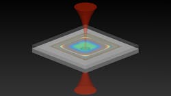 NIST’s new optomechanical accelerometer NIST’s new optomechanical accelerometer