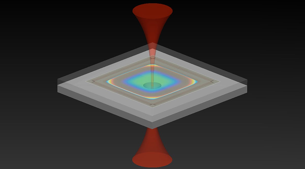 NIST Develops an IR Laser-Based Accelerometer | Machine Design