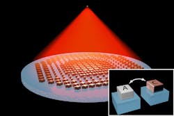 A metal lens (metalens) can shift focus without needing any moving parts, including optics, as heat makes it go from amorphous (A) to crystalline (C). A metal lens (metalens) can shift focus without needing any moving parts, including optics, as heat makes it go from amorphous (A) to crystalline (C).