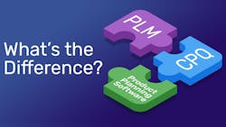 What's the difference between What’s the Difference between PLM, CPQ and Product Planning Software? What's the difference between What’s the Difference between PLM, CPQ and Product Planning Software?