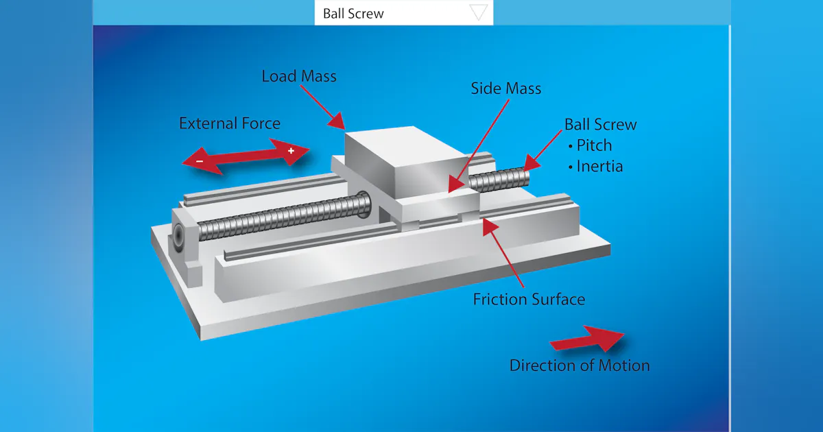 One Rotation Screw Design Design Insights: More Light Than Heat; CAD Design Research; Screw ...