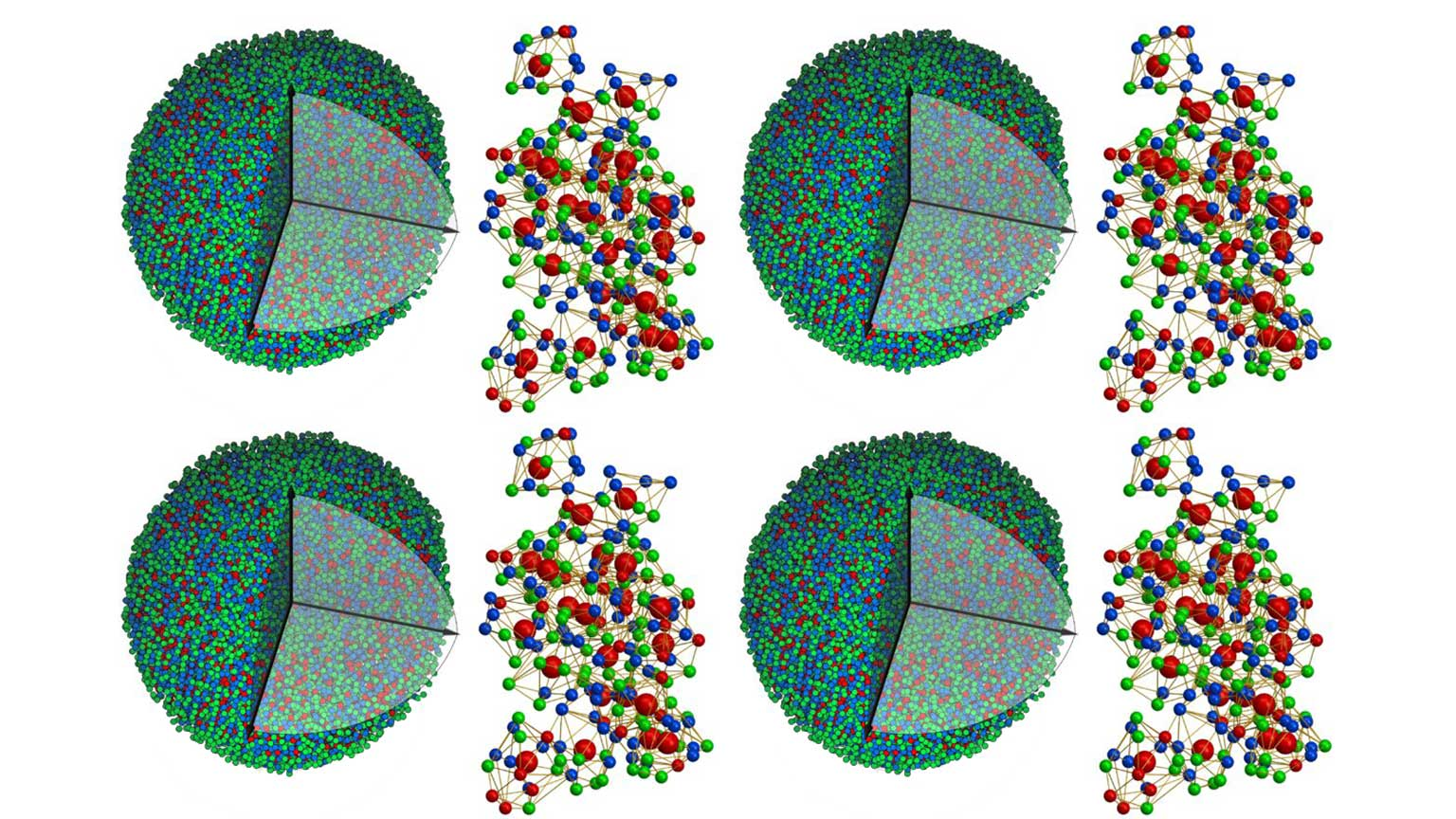 3D atomic model of a metallic glass nanoparticle and 3D atomic packing of a supercluster