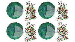 3D atomic model of a metallic glass nanoparticle and 3D atomic packing of a supercluster 3D atomic model of a metallic glass nanoparticle and 3D atomic packing of a supercluster