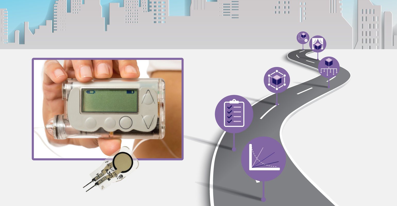 Force sensor integration eBook