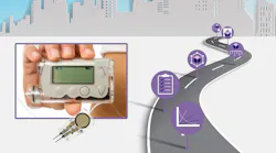 Force sensor integration eBook