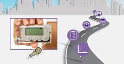 Force sensor integration eBook Force sensor integration eBook