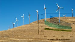 Wind turbines with chart from survey superimposed Wind turbines with chart from survey superimposed