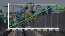 Photo of mining site with chart overlay Photo of mining site with chart overlay