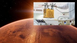 View of Mars with inset photo of Moxie View of Mars with inset photo of Moxie