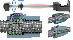 Ball Screw Base Promo