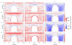 Using laser-based 3D printing, NIST researchers made four metal bridges (samples). Lasers used a different printing pattern for each bridge (rows a-d). They measured the tension (red) and compression (blue) within the bridges in three directions. This let them identify high levels of vertical tension along the edges of some samples. Using laser-based 3D printing, NIST researchers made four metal bridges (samples). Lasers used a different printing pattern for each bridge (rows a-d). They measured the tension (red) and compression (blue) within the bridges in three directions. This let them identify high levels of vertical tension along the edges of some samples.