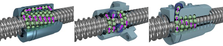 Getting up to Speed | Machine Design