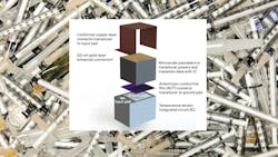 Schematic Of Sensor Superimposed Over Image Of Syringes Schematic Of Sensor Superimposed Over Image Of Syringes