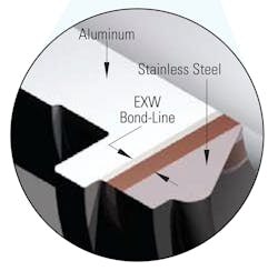 Note the EXW bond line that separates the aluminum portion of the part from the stainless steel portion. Note the EXW bond line that separates the aluminum portion of the part from the stainless steel portion.