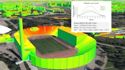 Modeling and visualization software help engineers visualize information-rich 2D and 3D designs of all scales and levels of complexity. Modeling and visualization software help engineers visualize information-rich 2D and 3D designs of all scales and levels of complexity.